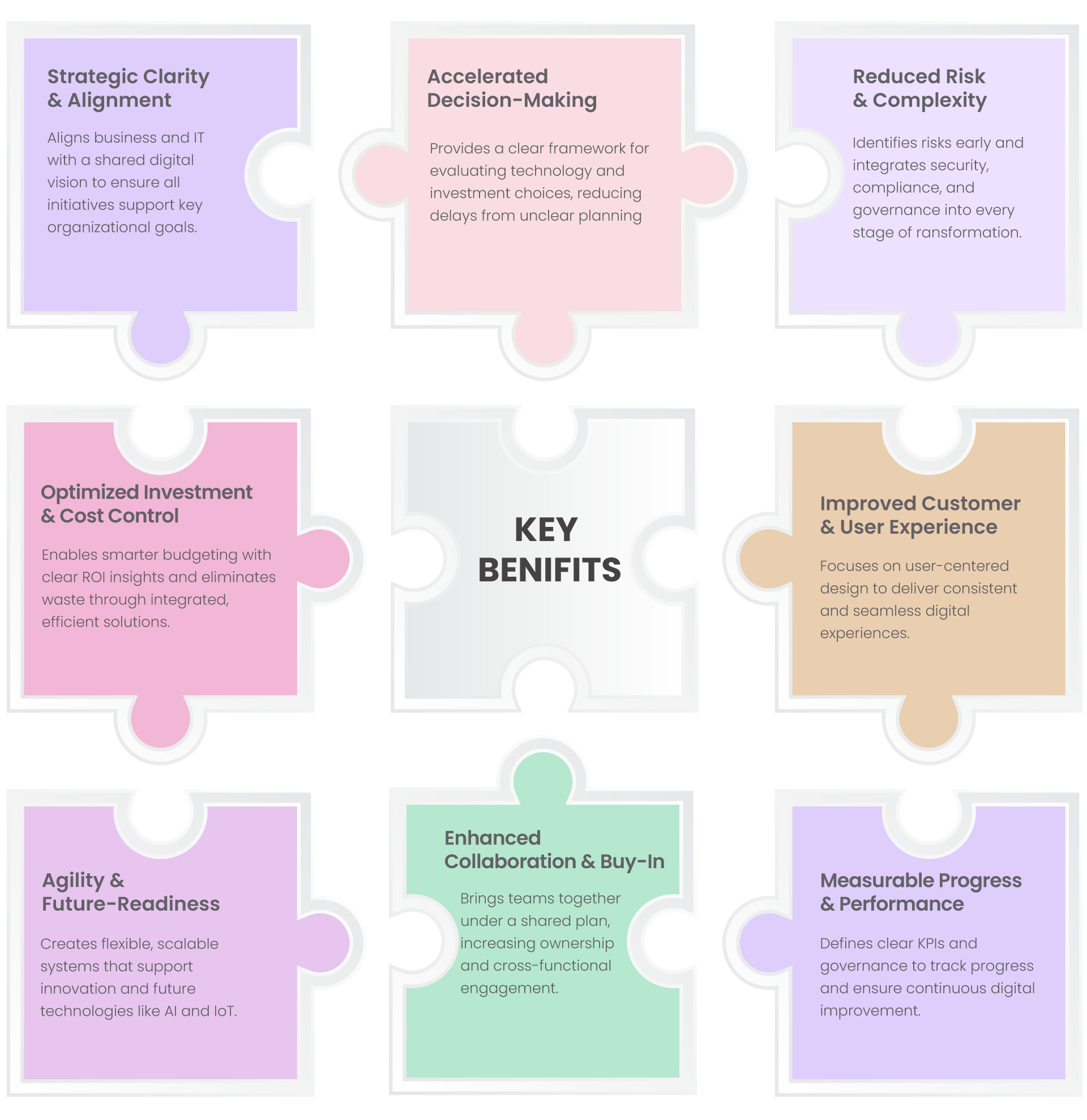 Key Benefits